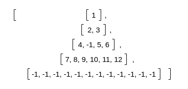 Figure 1: Nested lists, approximating a binary tree.